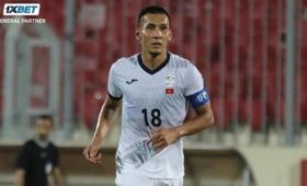 Кайрат Жыргалбек уулу — лучший футболист Кыргызстана 2023 года