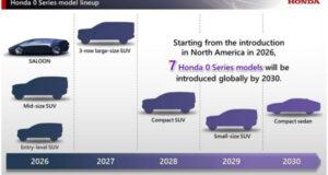 Honda намерена выпустить семь новых электромобилей к 2030 году