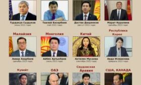 В трех странах вакантна должность посла Кыргызстана
