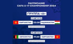 Стало известно расписание игр турнира CAFA U-17 Championship в Душанбе