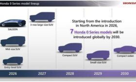 Honda дразнит тизерами прототипов двух новинок 0 Series