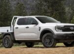 Новый Ford Ranger Super Duty 2026