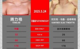 Боец из Кыргызстана одержал победу на турнире в Китае