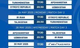 Кыргызстан стартует на CAFA U-17 матчем с Узбекистаном