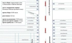 Как будет проходить акция «Бессмертный полк» в Бишкеке? Маршрут