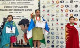 В Чолпон-Ате завершился шахматный чемпионат Центральной Азии среди молодежи