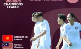 «СДЮШОР СИ — Азиягол» дебютирует в Лиге чемпионов АФК