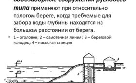 После селя осмотрено головное водозаборное сооружение села Жаны-Жол