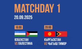 Отбор Кубка Азии по футзалу: Кыргызстан сегодня сыграет с Восточным Тимором