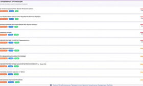 В Кыргызстане граждане смогут оставлять отзывы о госуслугах через QR