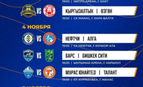 Расписание 25-го тура Премьер-лиги Кыргызстана с ключевыми матчами
