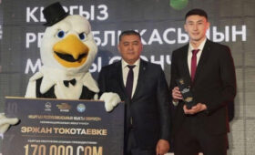 Названы лучшие футболисты Кыргызстана 2025 года. Фамилии