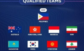 Кыргызстанские волейболистки сыграют на Кубке Азии-2026