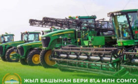 Фермеры Кыргызстана получили почти 10 тысяч единиц спецтехники в лизинг