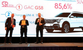 GAC GS8 занял первое место в рейтинге «Автостата» по остаточной стоимости