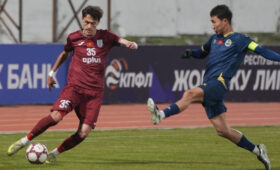 Турнирная таблица Жогорку лиги по итогам перенесенных матчей