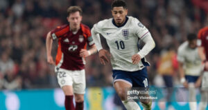 Игроки из клубов Жогорку лиги вызваны в иностранные сборные