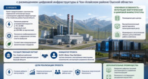 В Чон-Алае построят ТЭС с дата-центром