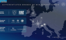 Новая Lancia Gamma: хорошо знакомый «суповой набор» в итальянской упаковке