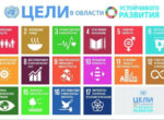 ESG стал одним из ключевых факторов развития экономики Узбекистана
