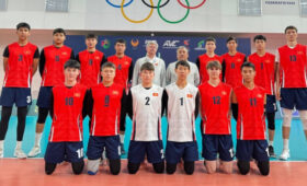 Расписание матчей сборной Кыргызстана (U-18) на чемпионате Азии в Китае