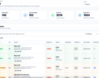 Первый стабильный выпуск IncidentRelay, системы для организации дежурств и маршрутизации оповещений