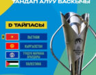 Женская сборная Кыргызстана U-17 узнала соперников по отбору на Кубок Азии