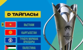 Женская сборная Кыргызстана U-17 узнала соперников по отбору на Кубок Азии