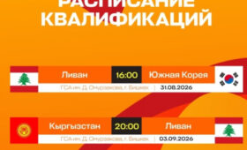 Бишкек примет матчи квалификации Кубка Азии AFC U-20