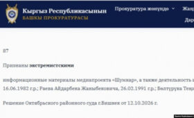 Деятельность Болтурука и Темирова признана экстремистской в Кыргызстане