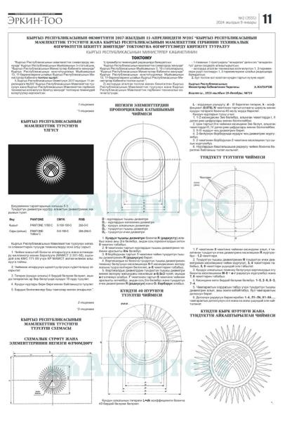 Какие документы менять при замужестве 2023